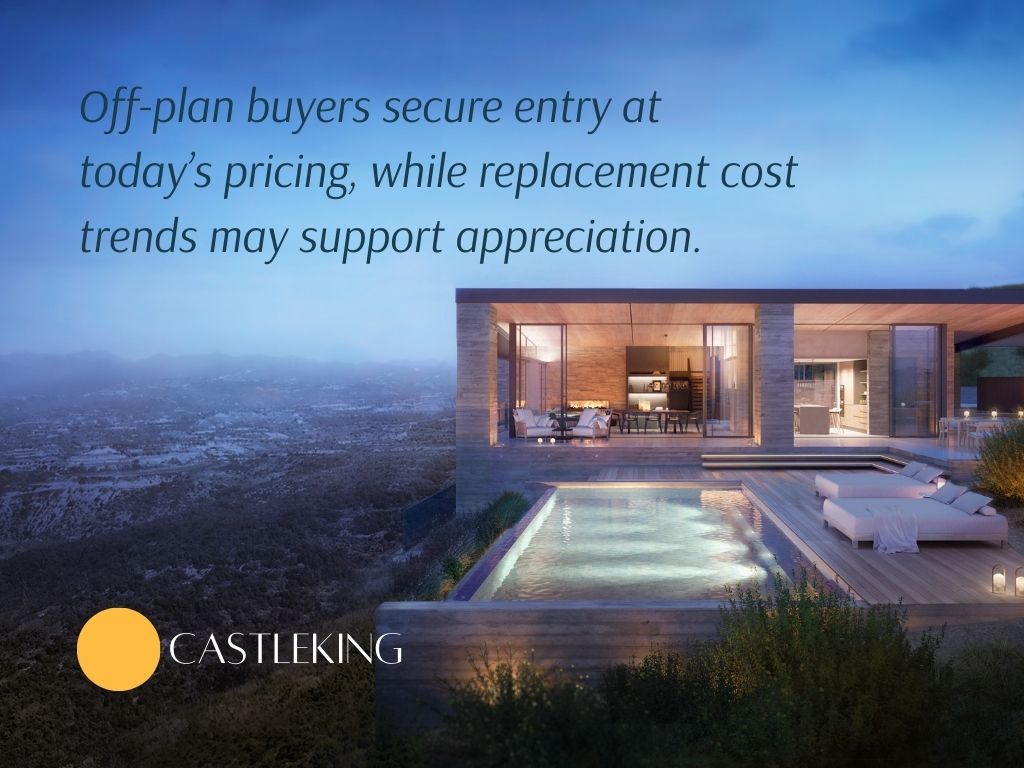 Off-plan buyers secure entry at today’s pricing, while replacement cost trends may support appreciation. luxury villa 3d